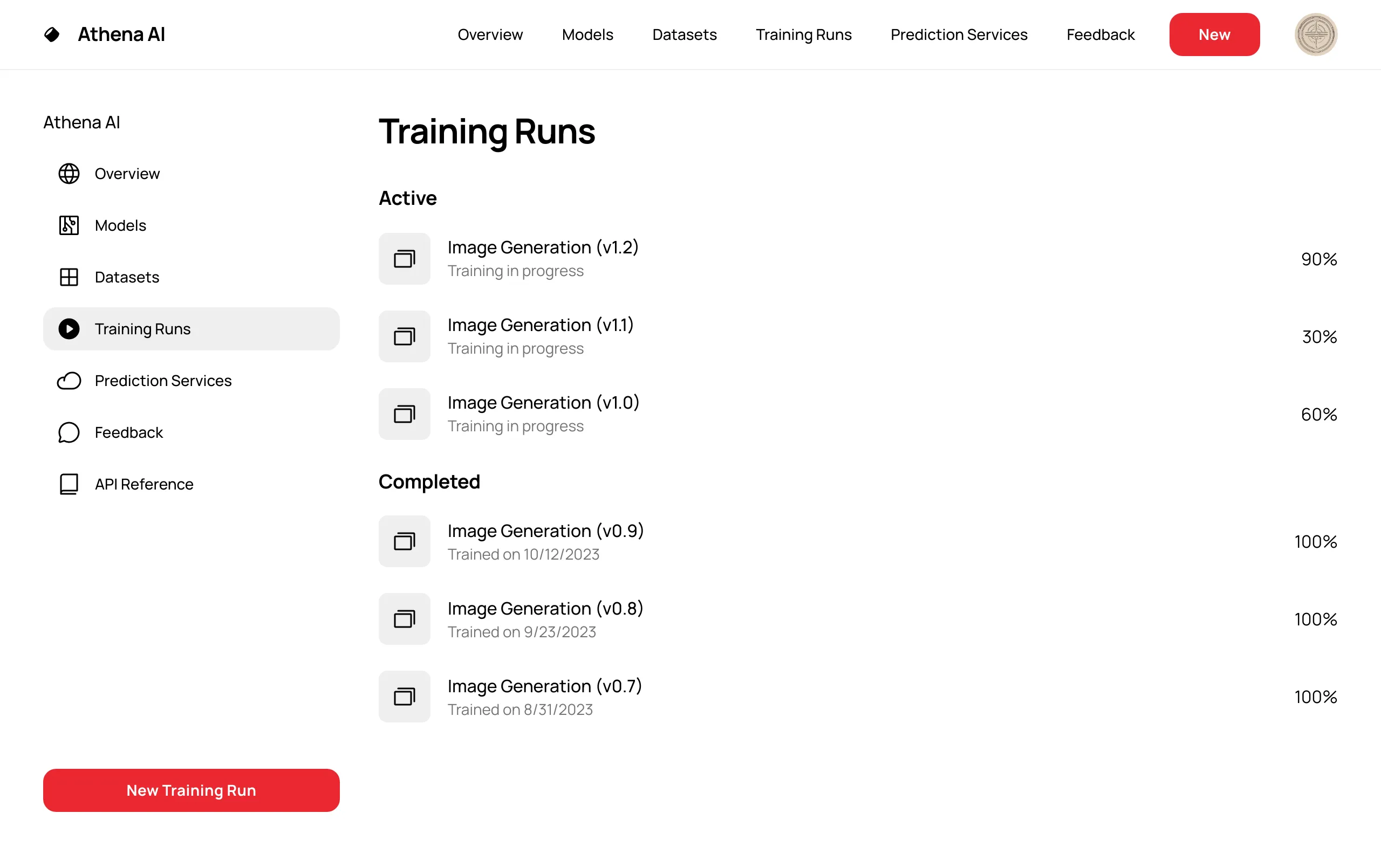 cantilever AI dashbord management